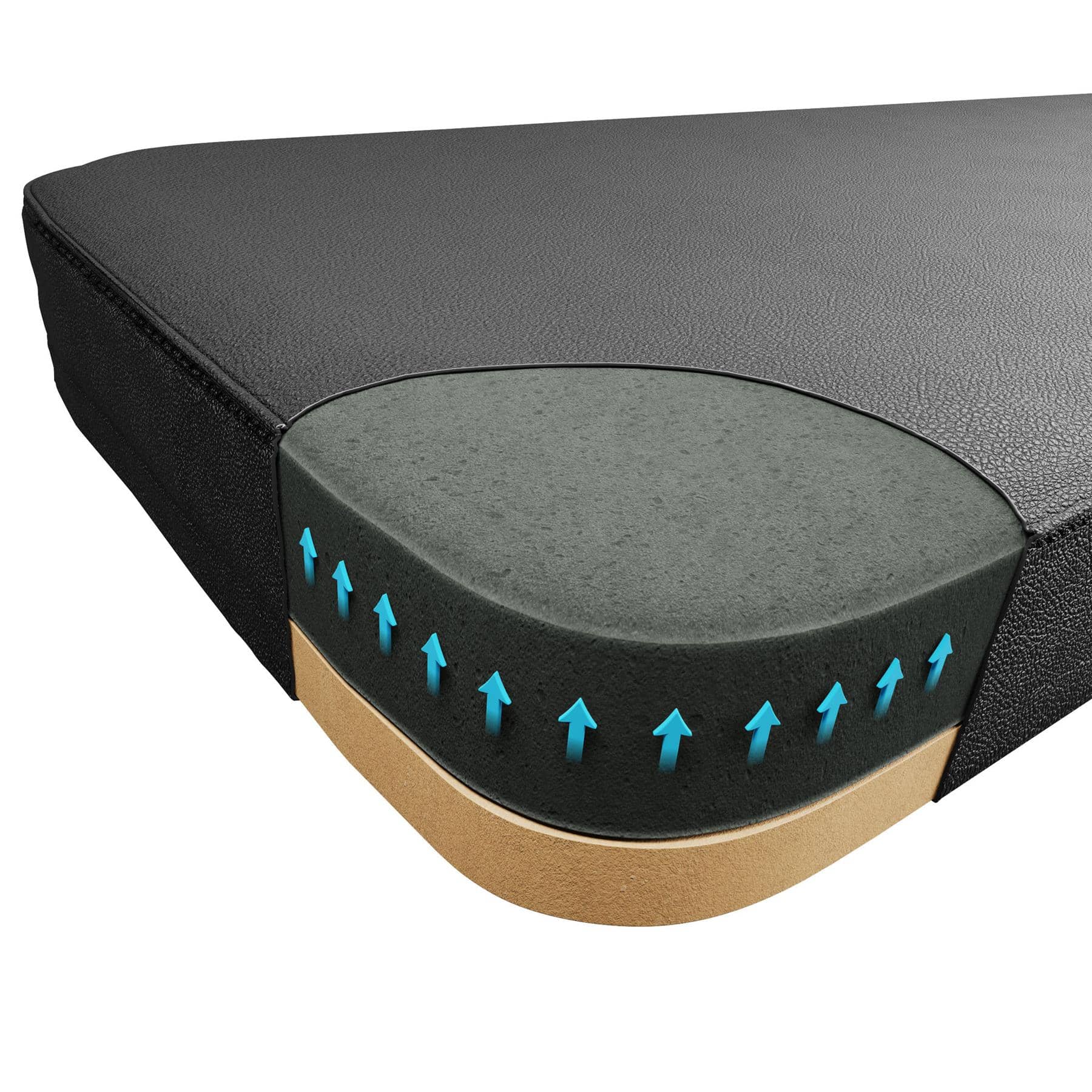 Imbottitura di alta qualità della panca K-Sport – resistente ed ergonomica per il massimo comfort