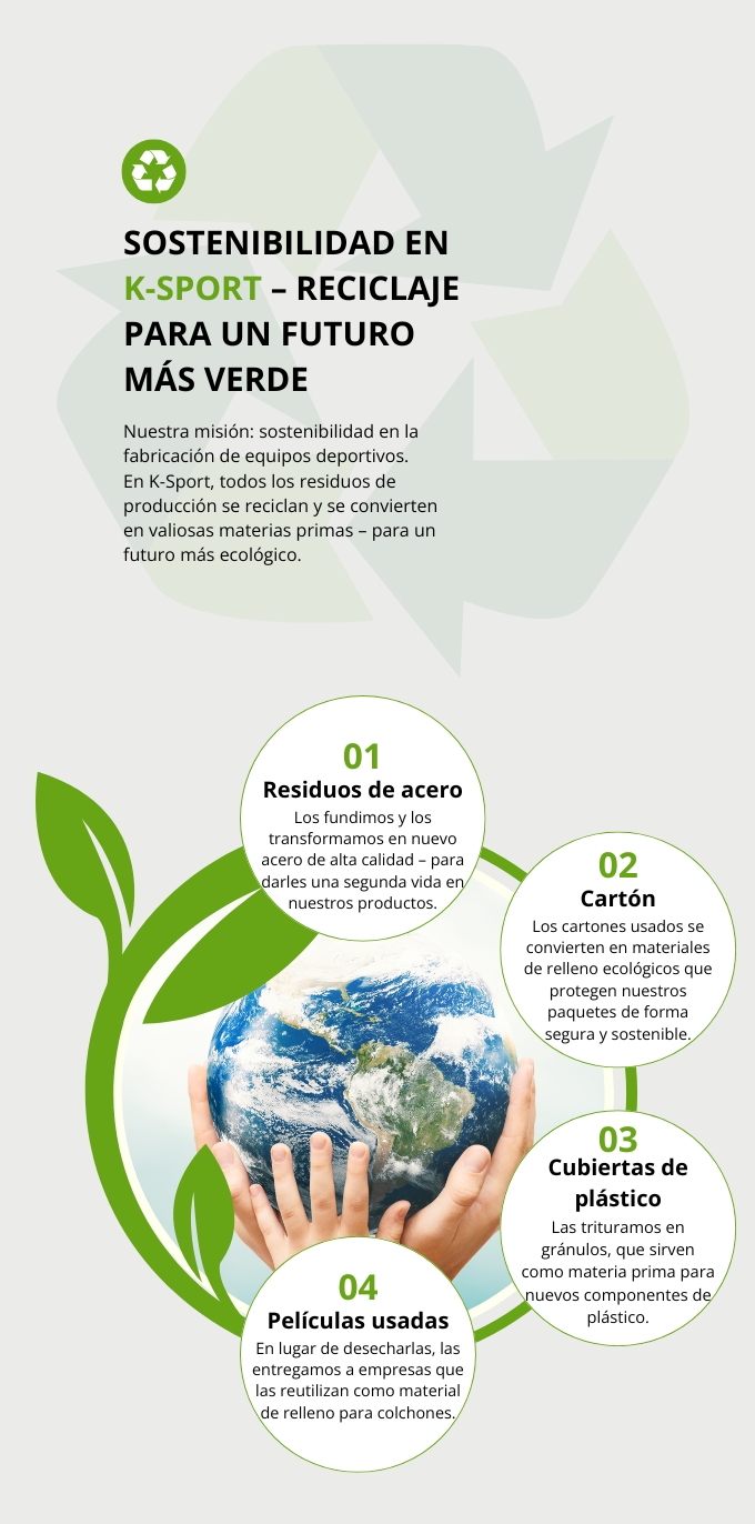 Producción sostenible en K-Sport: reciclaje de acero, cartón, plástico y film para fabricar equipamiento deportivo respetuoso con el medio ambiente.