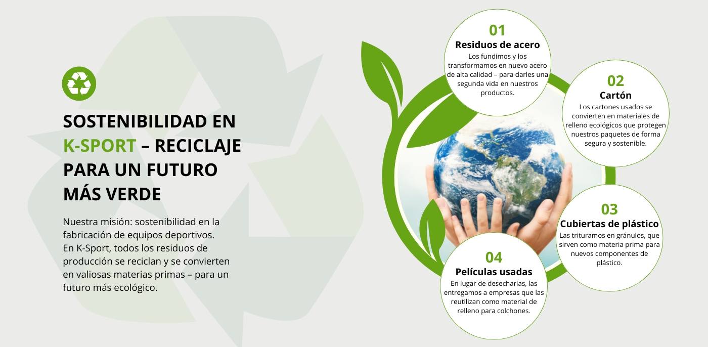 Producción sostenible en K-Sport: reciclaje de acero, cartón, plástico y film para fabricar equipamiento deportivo respetuoso con el medio ambiente.