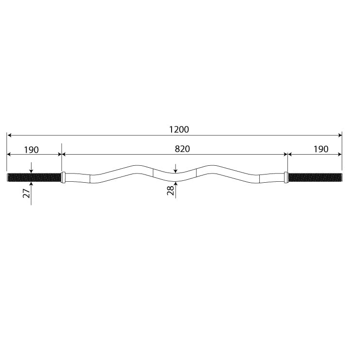 Données techniques barre de curl SZ
